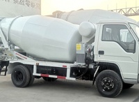 混凝土攪拌罐車(chē)操作注意事項(xiàng)